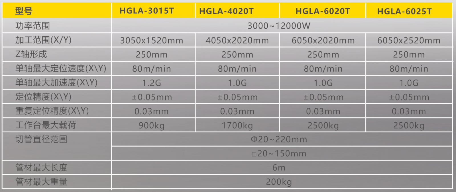 Ҽ����(�й���)�ٷ���վ