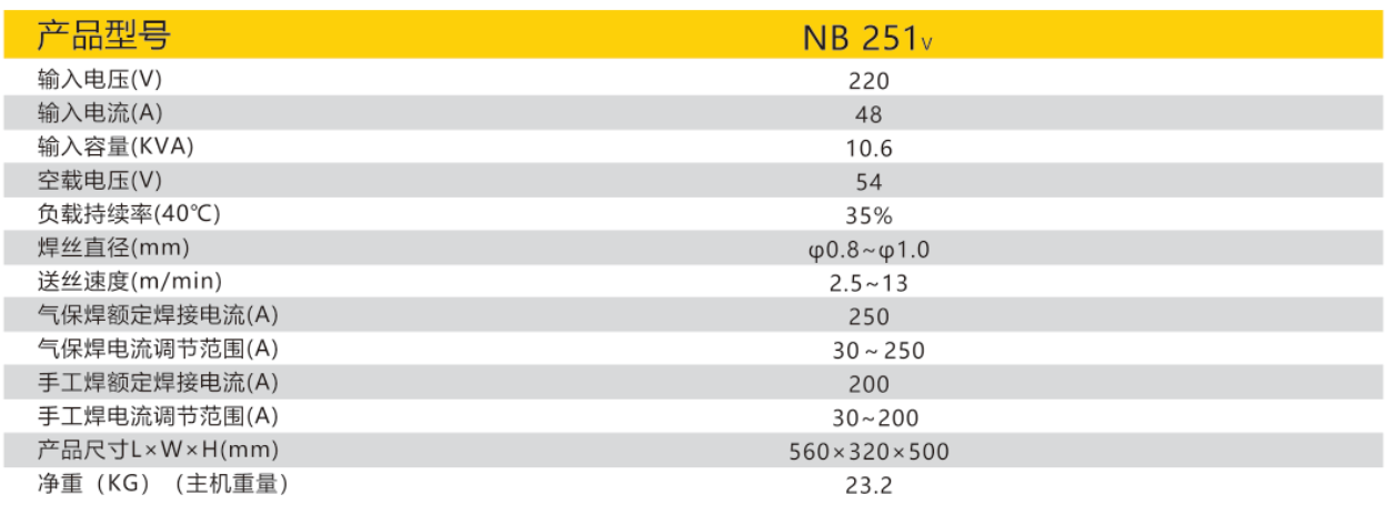 Ҽ����(�й���)�ٷ���վ