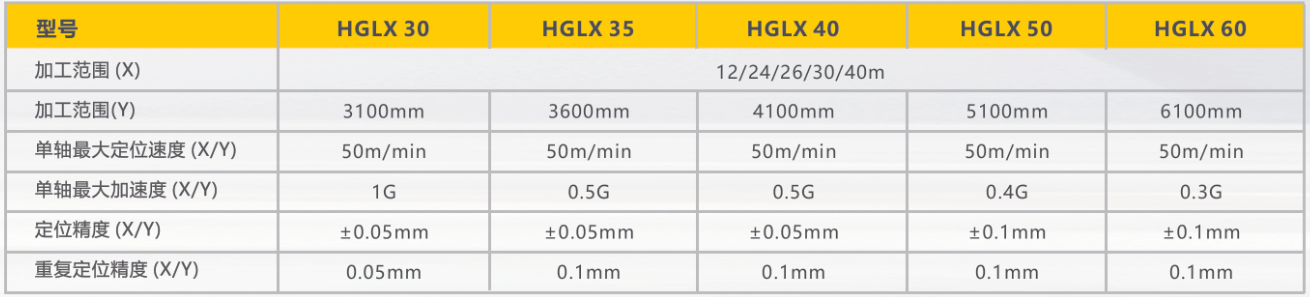 Ҽ����(�й���)�ٷ���վ