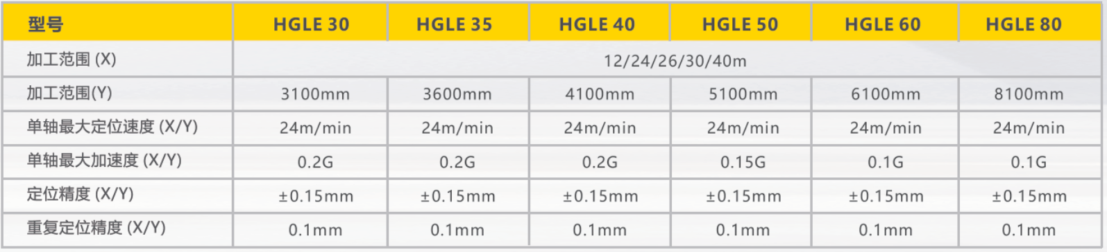 Ҽ����(�й���)�ٷ���վ