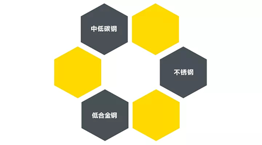 Ҽ����ZX7 250DIII�������ú��Ӳ���