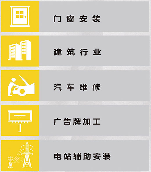 Ҽ����NB 225???��������������ҵ