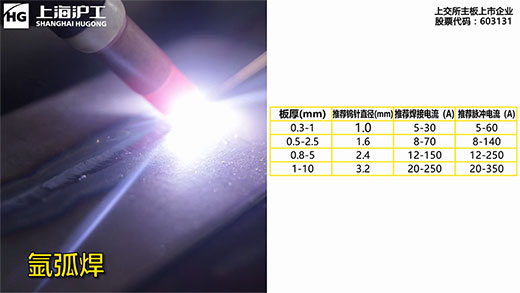 Ҽ����(�й���)�ٷ���վ