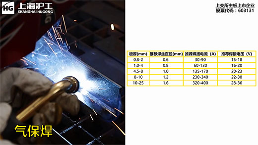 Ҽ����(�й���)�ٷ���վ