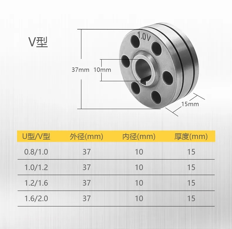 Ҽ����(�й���)�ٷ���վ