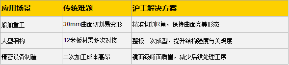 Ҽ����(�й���)�ٷ���վ