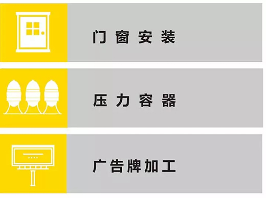 Ҽ����TIG 250III����������ҵ