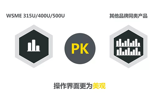 Ҽ����(�й���)�ٷ���վ