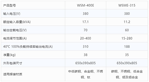 Ҽ����벻�����WSM-400E WSME-315��������